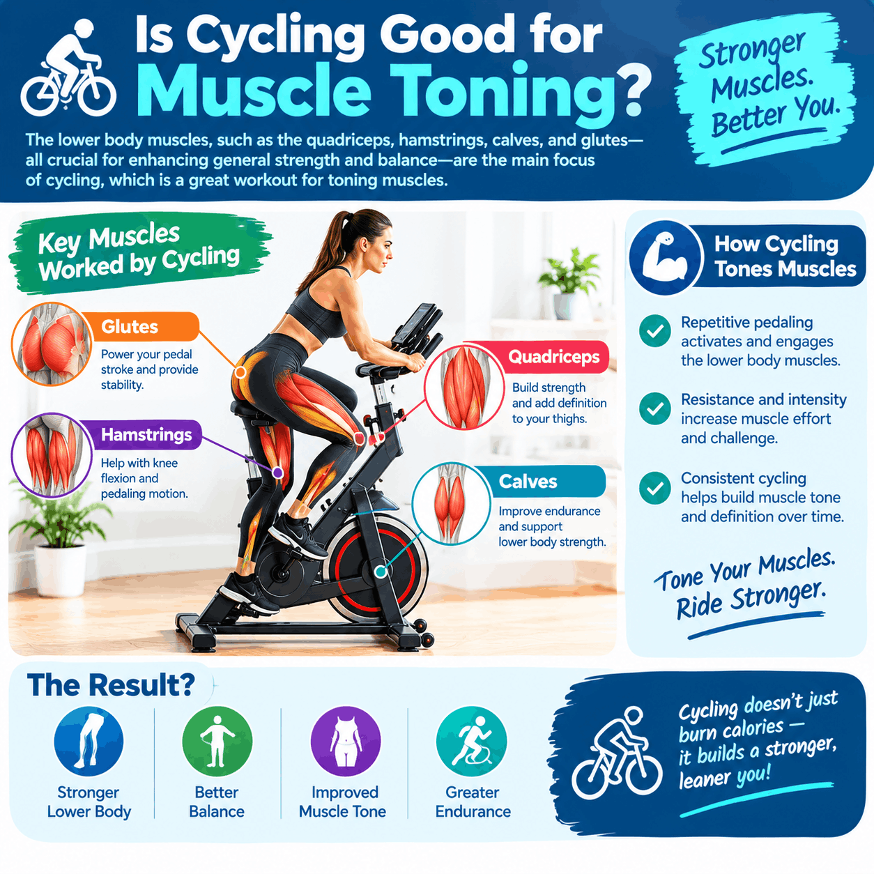 Is Cycling Good for Muscle Toning