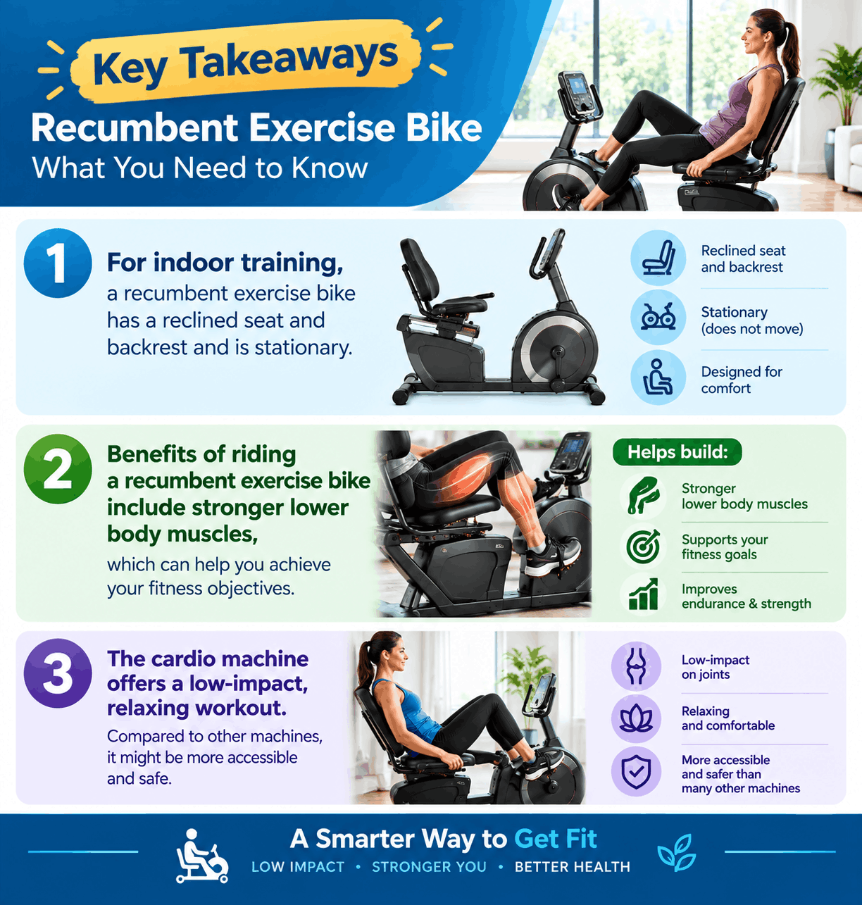 Is a Recumbent Bike Good For Losing Weight