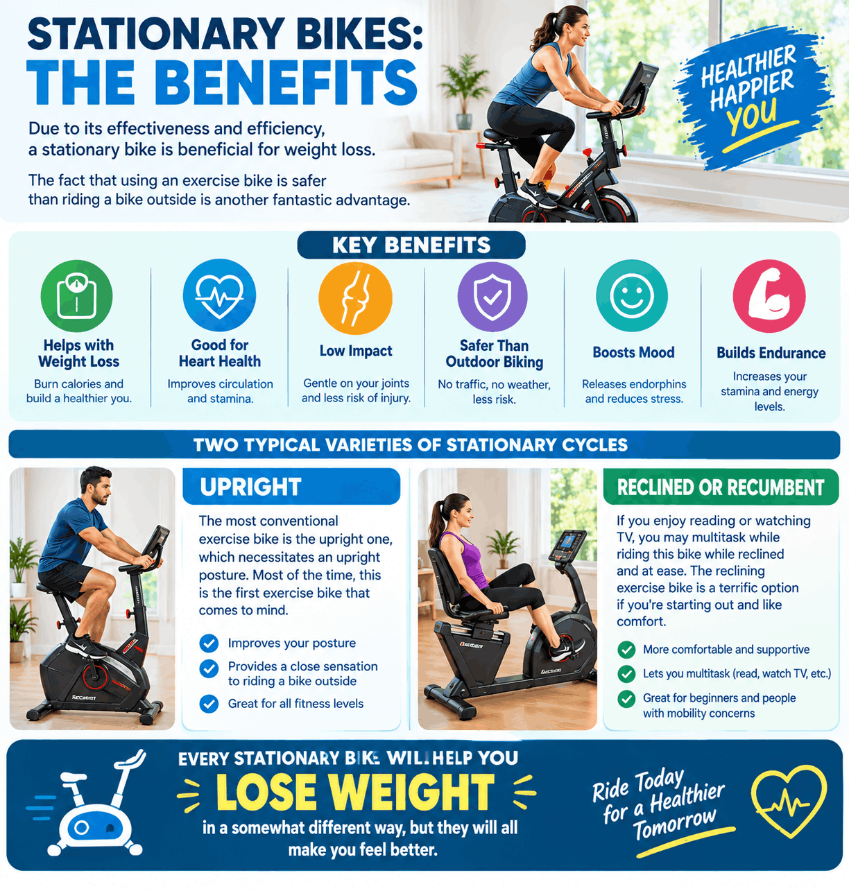 Will Stationary Bike Help Lose Weight